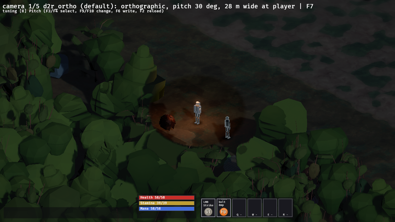 Hackslash development screenshot showing characters and a creature in an isometric forest.
